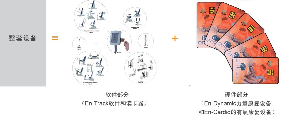 气动训练设备软件管理系统