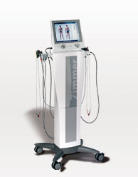 德国Zimmer电疗工作站PhySys