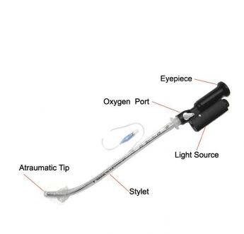 美国视可尼可视喉镜