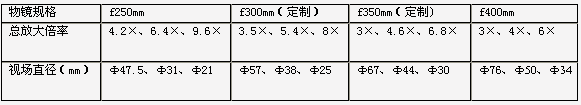 blob.png blob.png