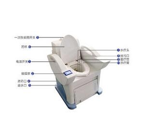 臭氧综合治疗仪 YGO3-II-D