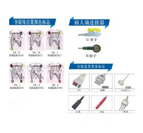 迈瑞/金科威一体式五导心电导联线 U303-15SA