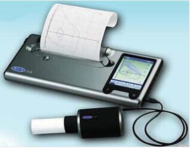 英国迈科 肺功能仪 Micro Lab