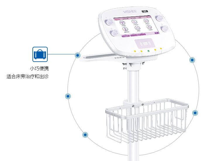 伟思S4医院专用生物刺激反馈仪