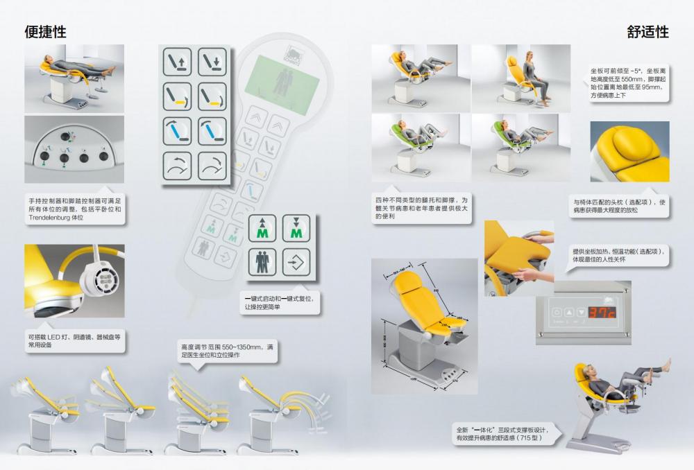 德schmitz妇科检查椅_02.jpg