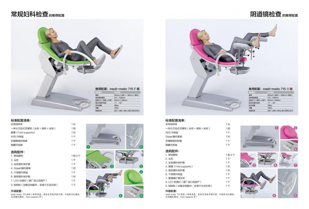 德schmitz妇科检查椅_03.jpg