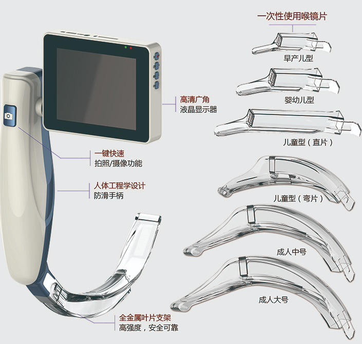 安视达麻醉喉镜.png 安视达麻醉喉镜.png