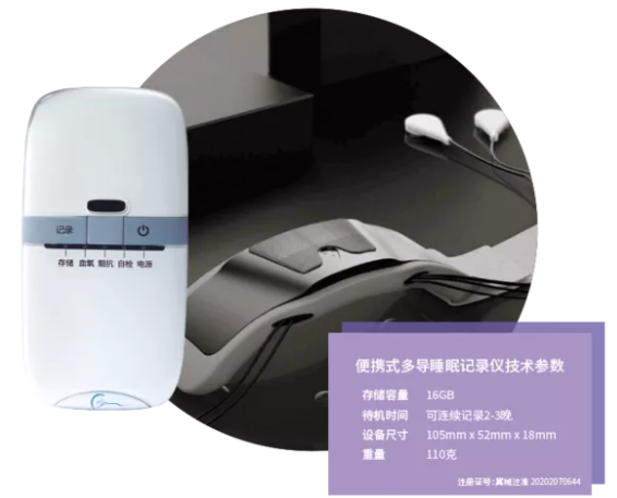 失眠诊断与评估.png 失眠诊断与评估.png