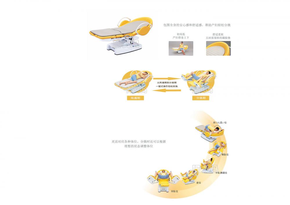 电动分娩台DG-820.jpg