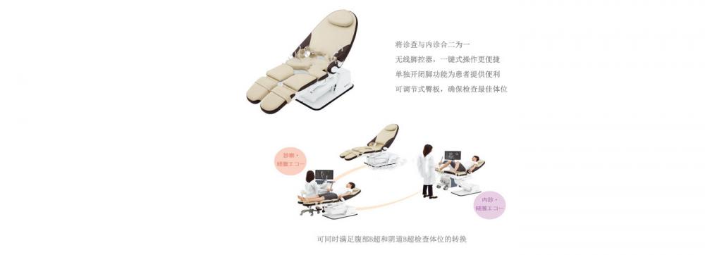 全自动妇科检查台 FLALITH.jpg