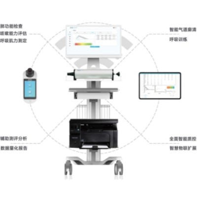 赛客肺功能检测 赛客肺功能检测