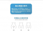 详细介绍一下胎心监护仪的正确操作步骤