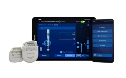 美敦力Medtronic 美敦力Medtronic