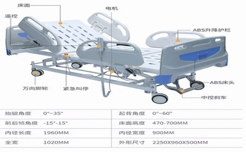 医用床.jpg 医用床.jpg