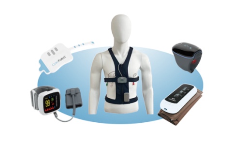 多参数动态生理 多参数动态生理