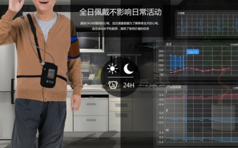 遥测心电监护 遥测心电监护