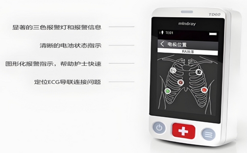 遥测心电监护仪品牌 12-18-2024.jpg 遥测心电监护仪品牌 12-18-2024.jpg
