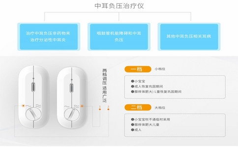 2025-02-19_中耳负压治疗仪_3.jpg 2025-02-19_中耳负压治疗仪_3.jpg