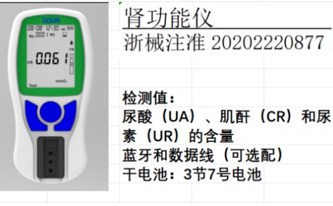 肾功能检测仪 肾功能检测仪