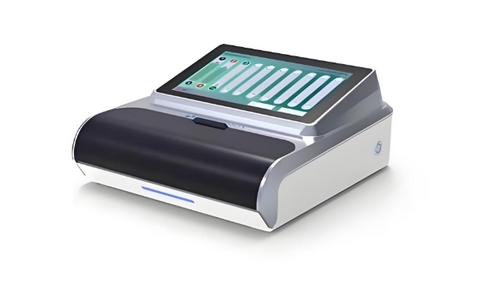 快速生物阅读器.jpg 快速生物阅读器.jpg