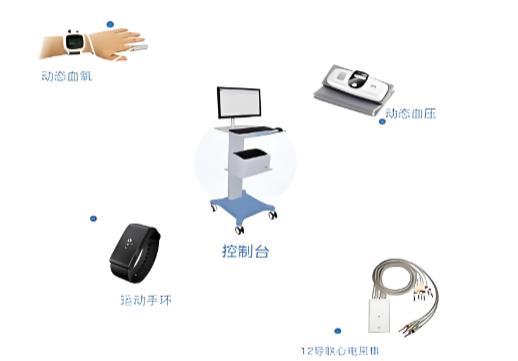六分钟步行试验系统怎么选？实用指南帮你避坑不花冤枉钱