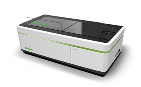 Opera Phenix® Plus 高内涵成像分析系统
