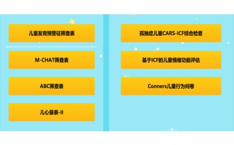 慧敏听觉言语语言喉功能检测处理系统 ICFASD