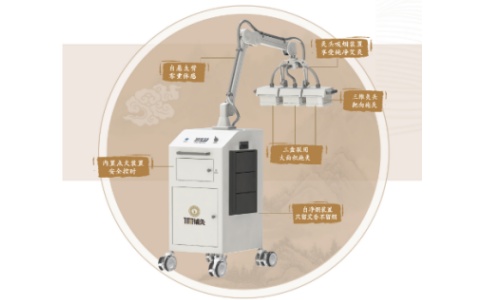 新瀚自悬式艾灸仪 TMT-JY-68