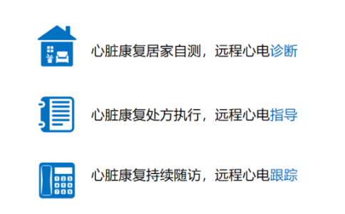 动态心电记录仪 动态心电记录仪