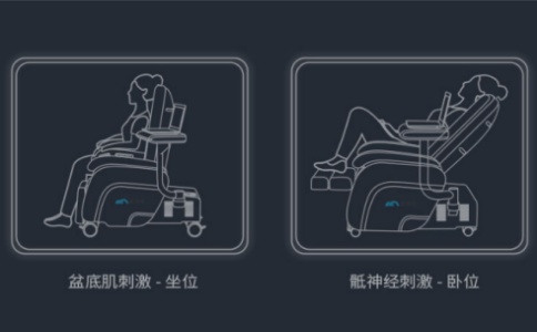 经颅重复磁刺激仪 经颅重复磁刺激仪